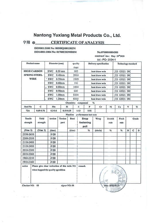 Chứng nhận phân tích lò xo